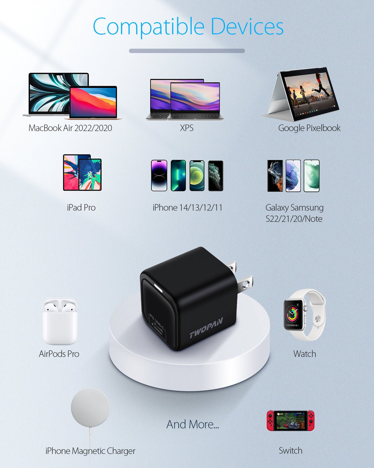 Twopan 33W USB - C GaN Charger - TWOPAN