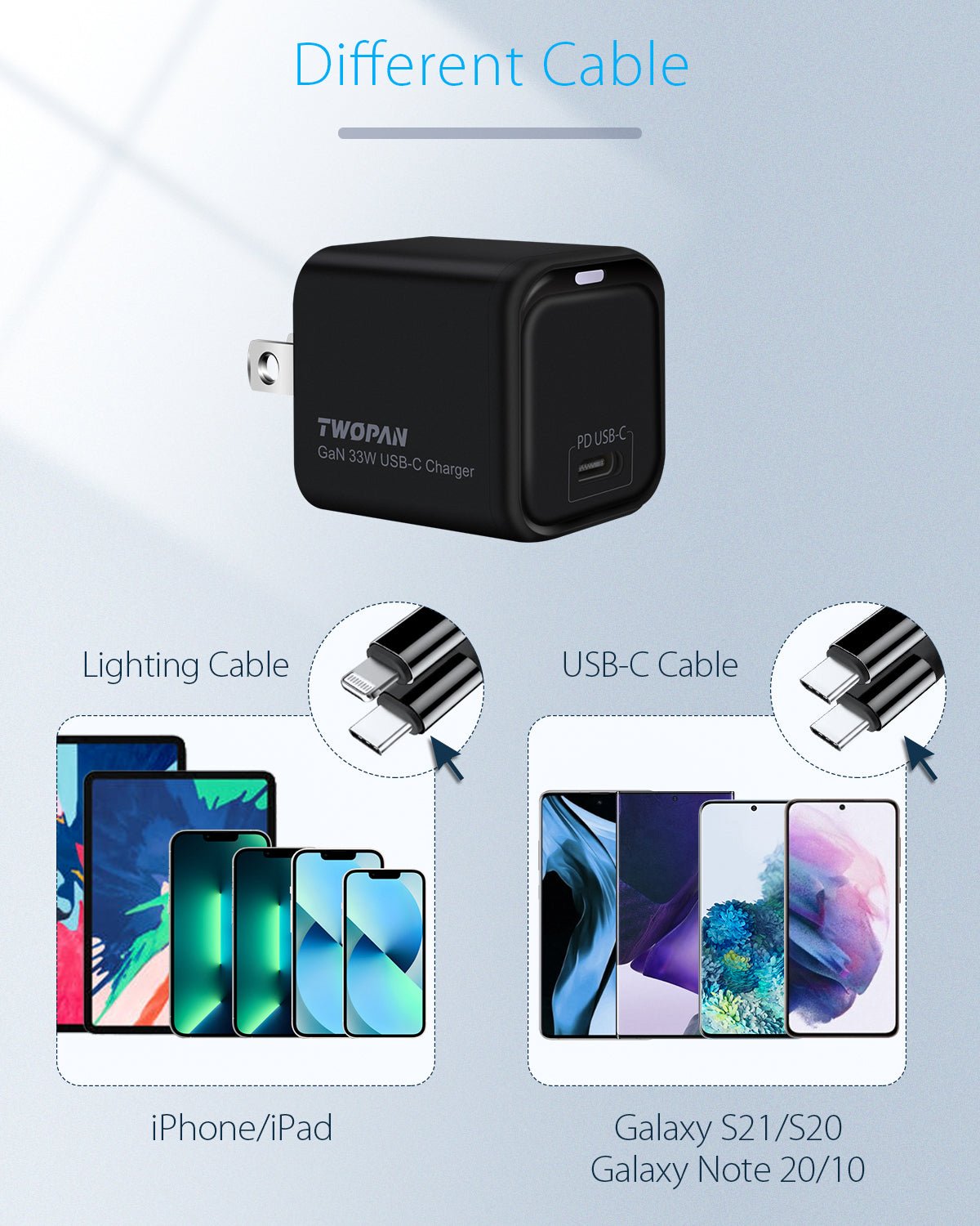 Twopan 33W USB - C GaN Charger - TWOPAN