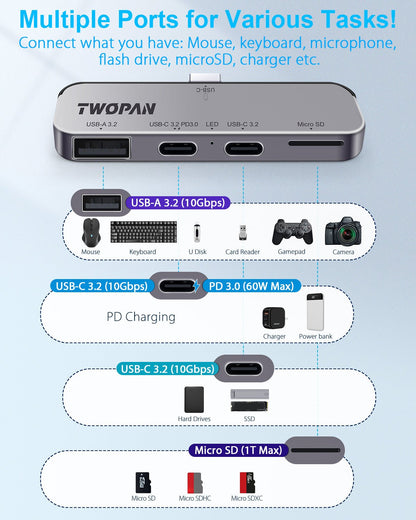 Twopan 4 - in - 1 USB - C Hub for iPhone 16 15 Aluminum Case with Dual USB - C, Micro SD & USB - A Ports - TWOPAN