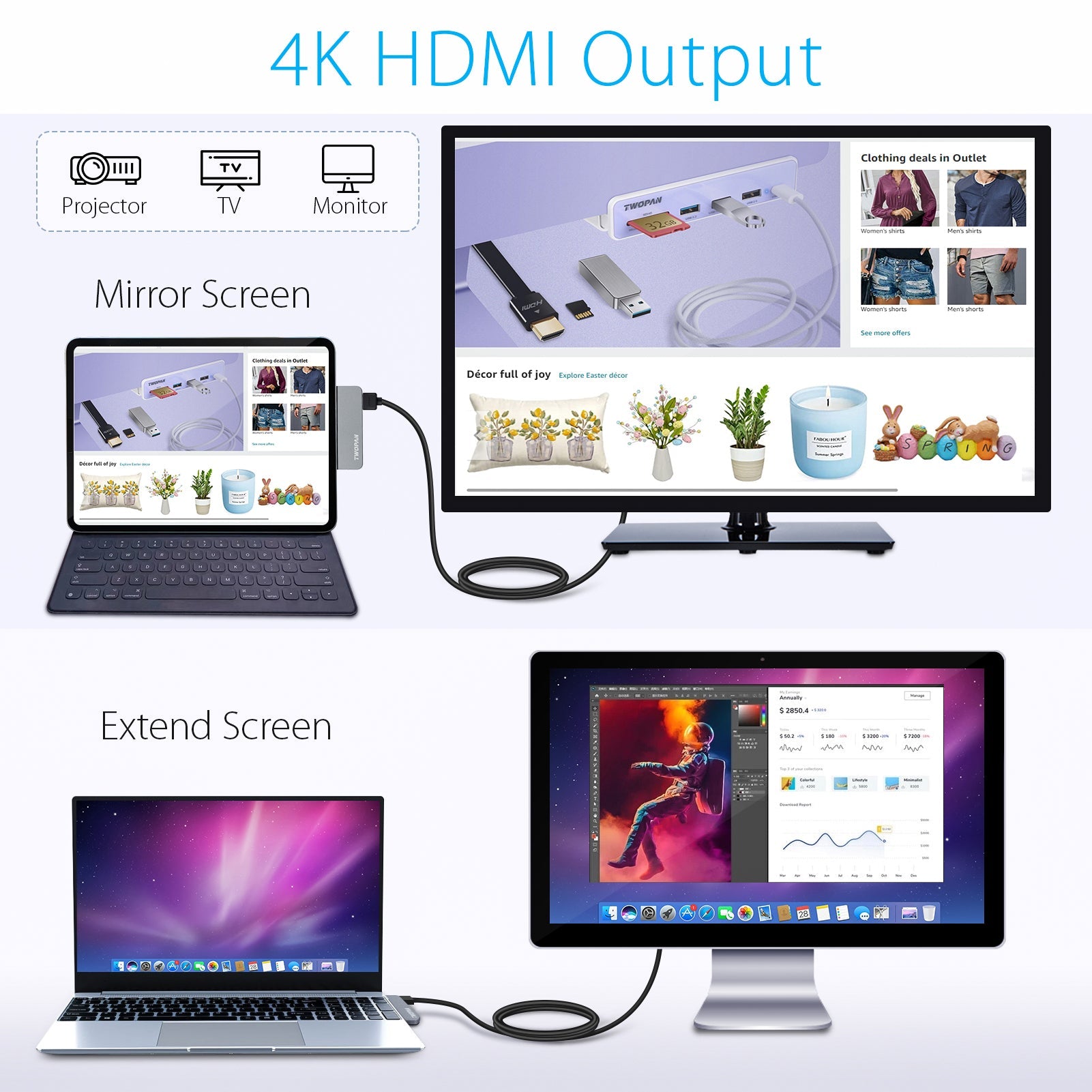 Twopan 4 - in - 1 USB - C Hub with 4K HDMI, USB - C PD Charging & 3.5mm Audio Jack – Compatible for iPad Pro 2021 M1 (12.9"), iMac 24", MacBook Pro 14"/16" M2 Pro/Max - TWOPAN
