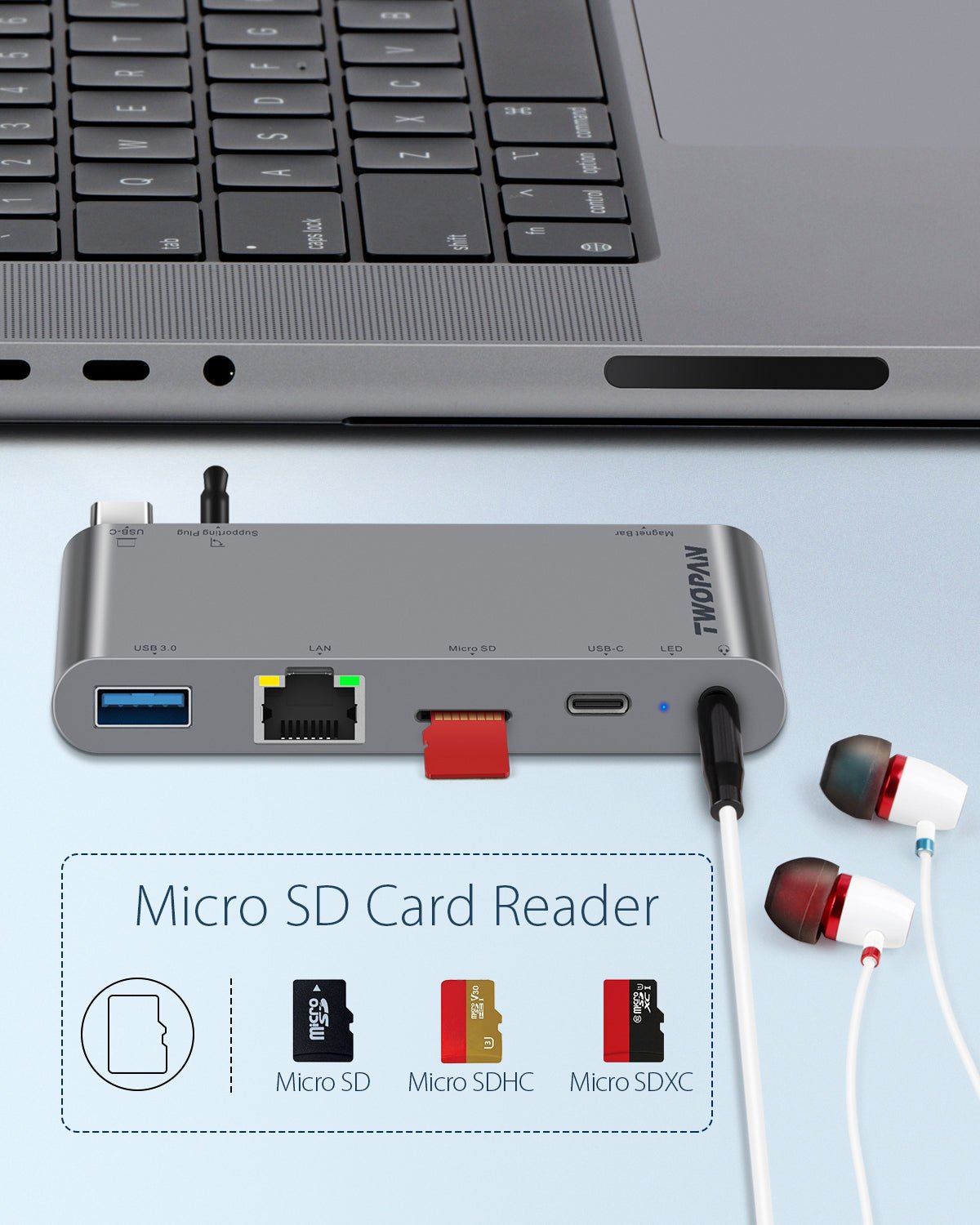 Twopan 5 - in - 1 USB - C Hub for MacBook Pro/Air M2 with 1000M LAN, Micro SD Reader, USB - C PD & 3.5mm Audio Jack - TWOPAN