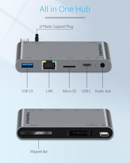 Twopan 5 - in - 1 USB - C Hub for MacBook Pro/Air M2 with 1000M LAN, Micro SD Reader, USB - C PD & 3.5mm Audio Jack - TWOPAN