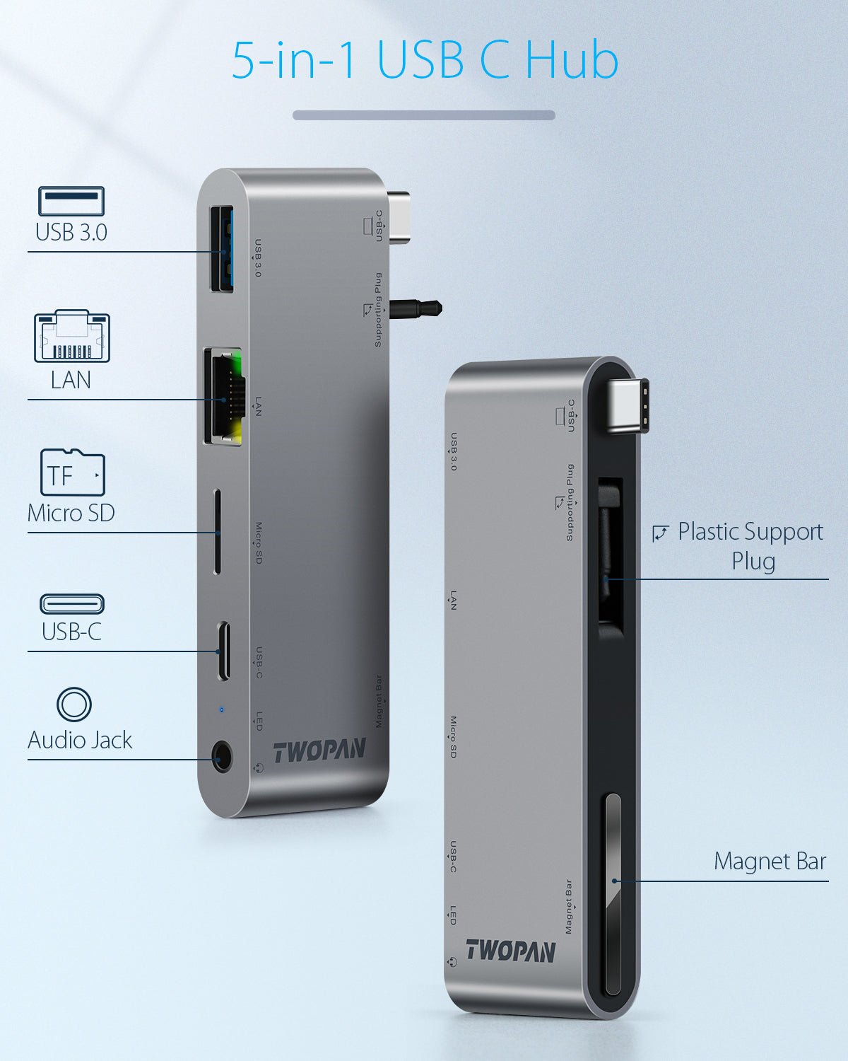 Twopan 5 - in - 1 USB - C Hub for MacBook Pro/Air M2 with 1000M LAN, Micro SD Reader, USB - C PD & 3.5mm Audio Jack - TWOPAN