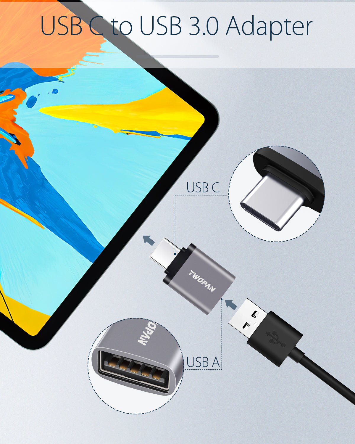 Twopan 5Gbps USB - C to USB - A Male Adapter - TWOPAN