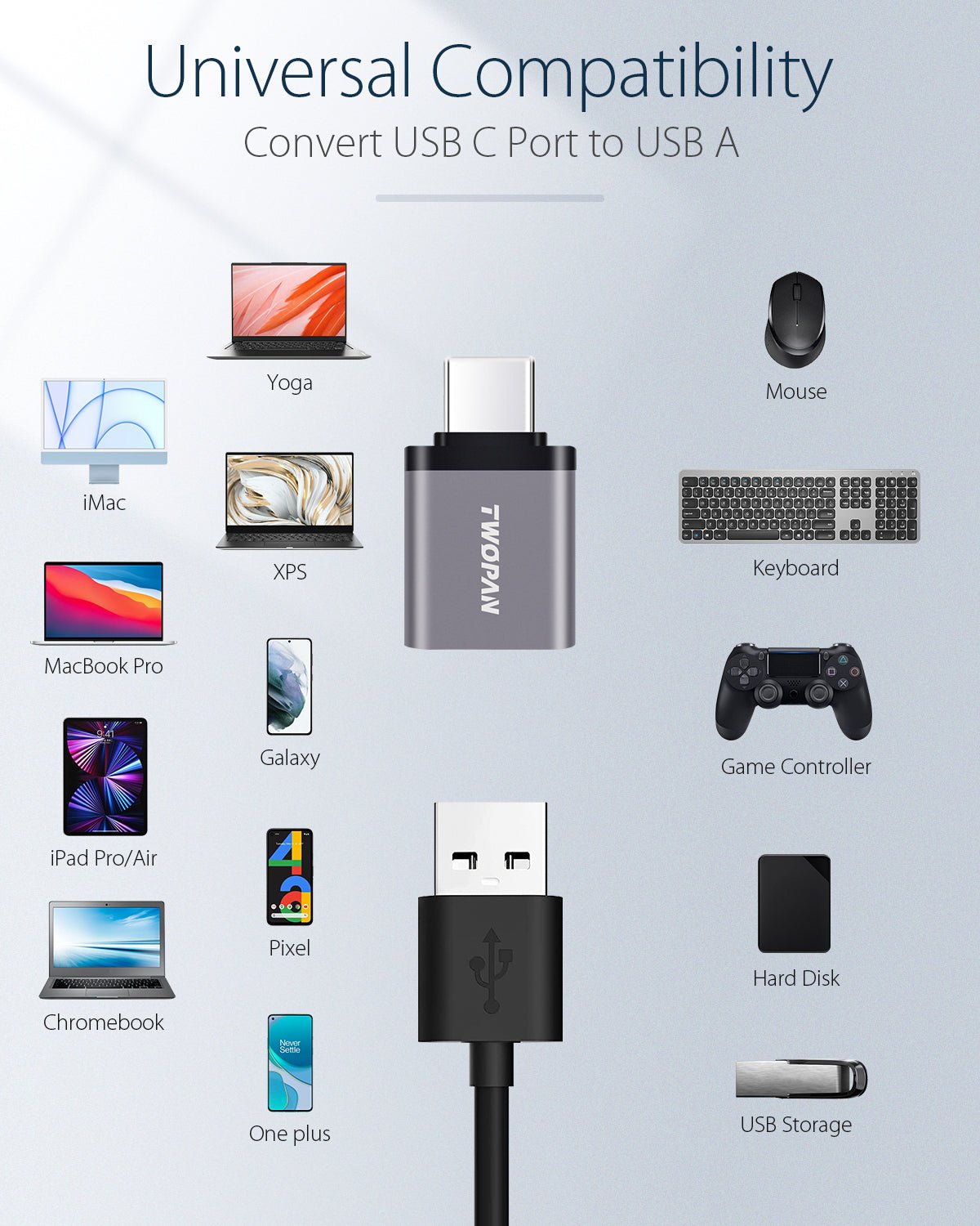 Twopan 5Gbps USB - C to USB - A Male Adapter - TWOPAN