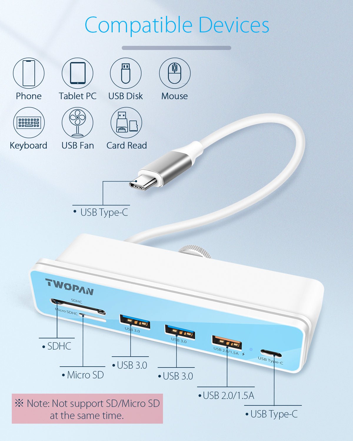 Twopan 6 - in - 1 USB - C Hub for iMac (2024/2023/2021) with USB 3.0, SD & MicroSD Card Readers 7 Color Panels - TWOPAN