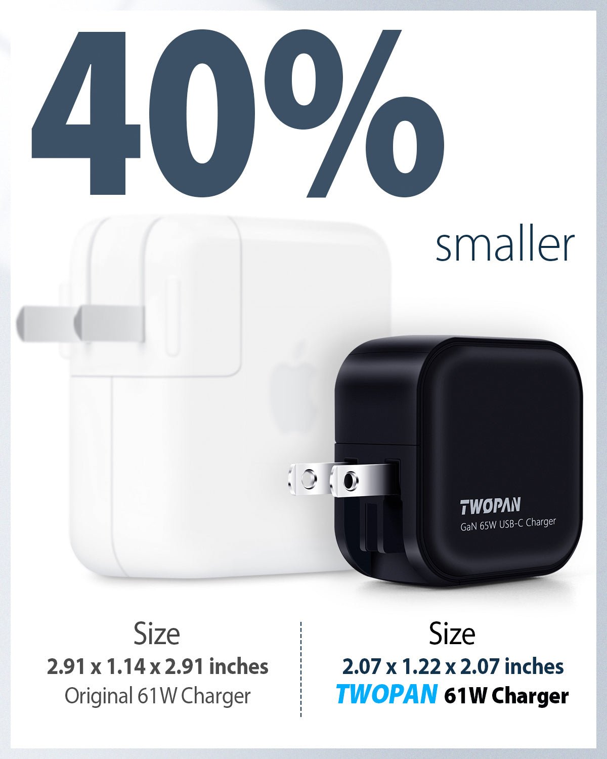 Twopan 65W USB - C GaN Charger 2 USB - C and 1 USB - A Ports - TWOPAN