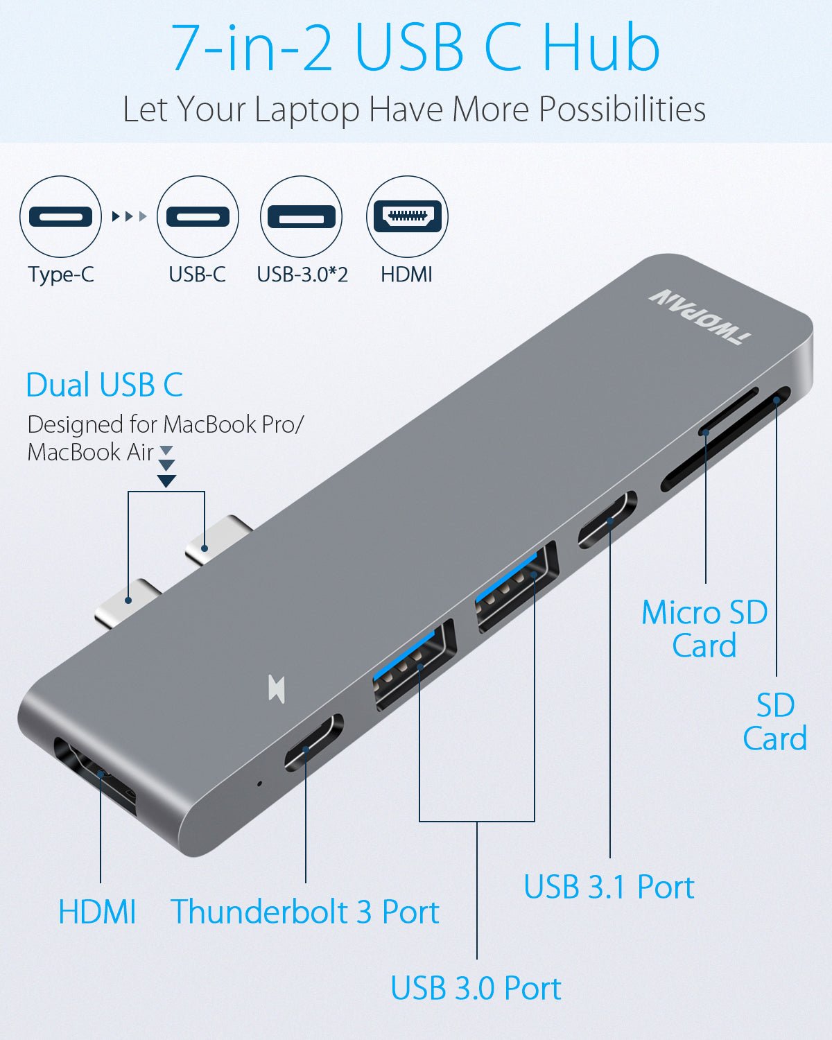 Twopan 7 - in - 2 USB - C Hub for MacBook Pro & Air 4K HDMI PD Charging, USB 3.0, SD/TF Card Reader - TWOPAN