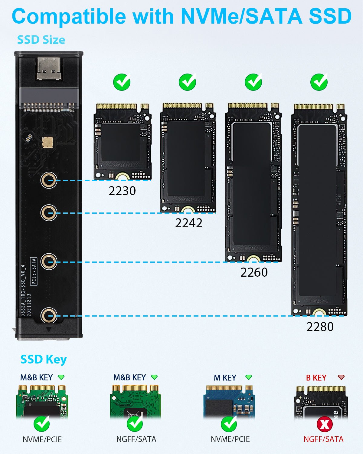 Twopan Aluminum M.2 NVMe & SATA SSD Enclosure Tool - Free USB 3.2 Gen 2 (10Gbps) for 2230/2242/2260/2280, Compatible with iPhone 16/15, MacBook, iMac & More - TWOPAN