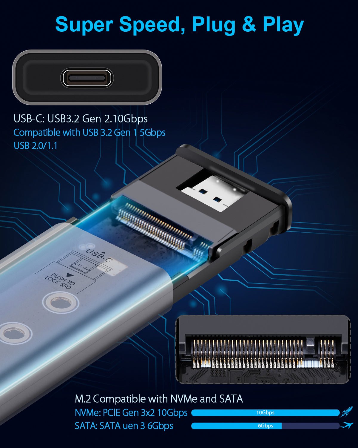 Twopan Aluminum M.2 NVMe & SATA SSD Enclosure Tool - Free USB 3.2 Gen 2 (10Gbps) for 2230/2242/2260/2280, Compatible with iPhone 16/15, MacBook, iMac & More - TWOPAN
