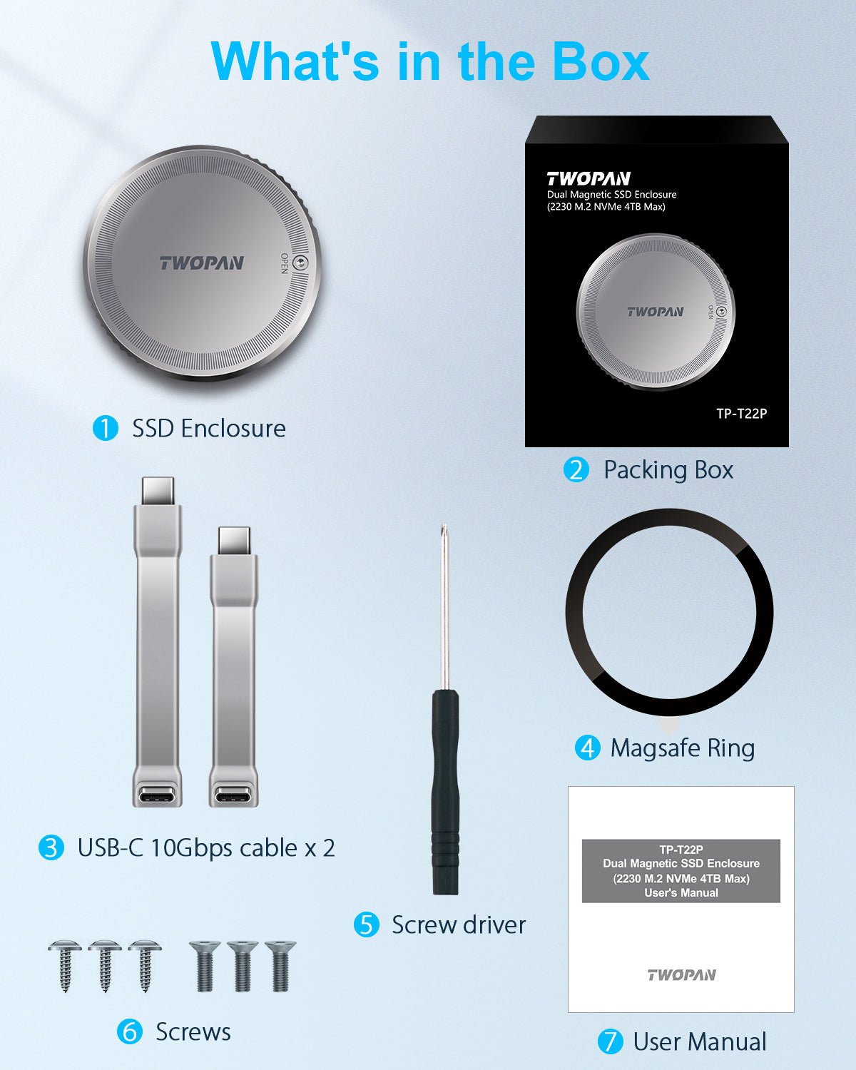 Twopan M.2 NVMe SSD Enclosure 2230 10Gbps with MagSafe - TWOPAN