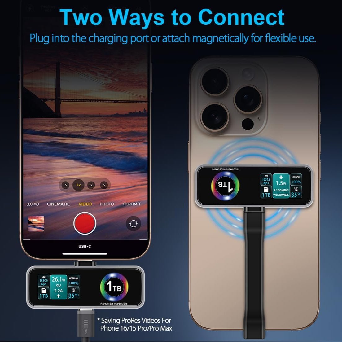 Twopan Portable SSD 2TB with LCD Display Cooling Fan Charging Port Supporting Apple 4K ProRes - TWOPAN