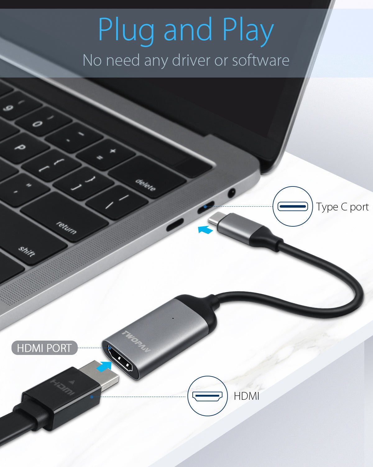 Twopan USB - C to HDMI Adapter 4K 60Hz – High - Resolution USB Type - C to HDMI Cable for MacBook Pro/Air, iMac, iPad Pro, XPS, Yoga, EliteBook, Chromebook, Galaxy & More - TWOPAN